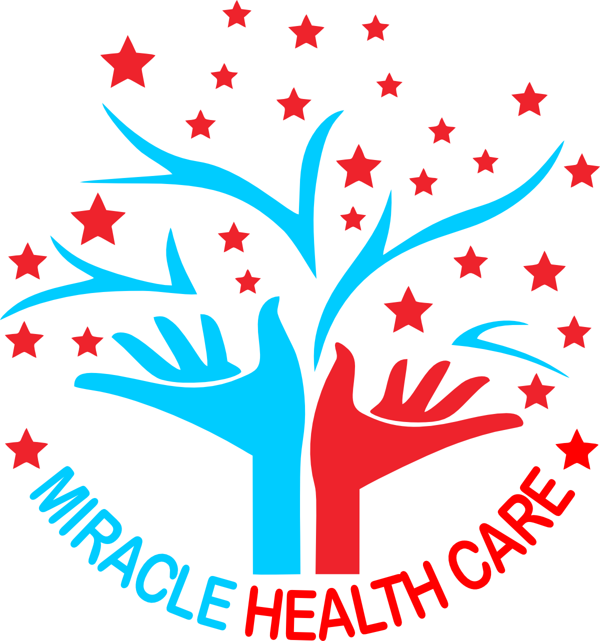 miracleivfhealthcare.com